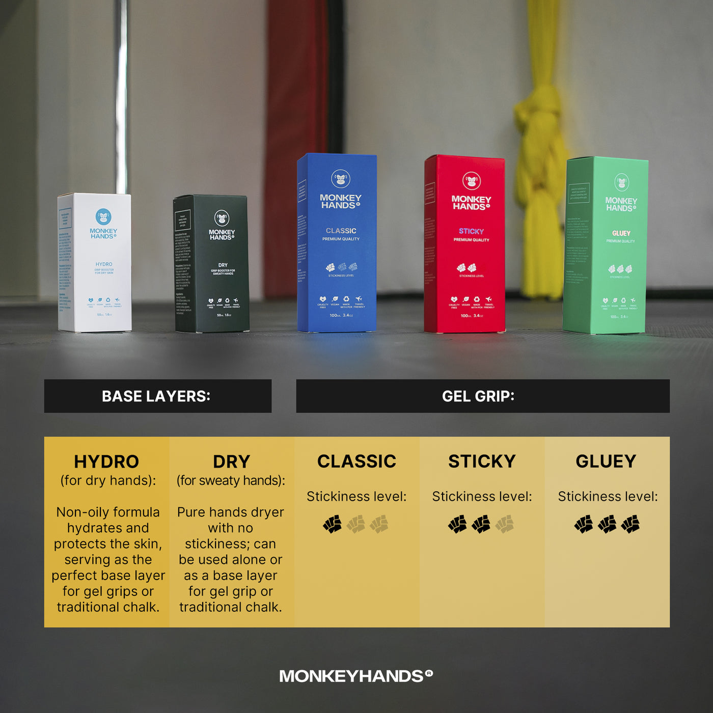 Dry 50ml